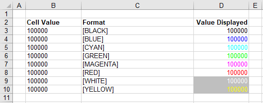 microsoft excel docs