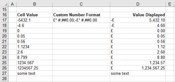 microsoft excel docs