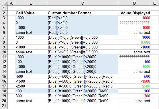 microsoft excel docs