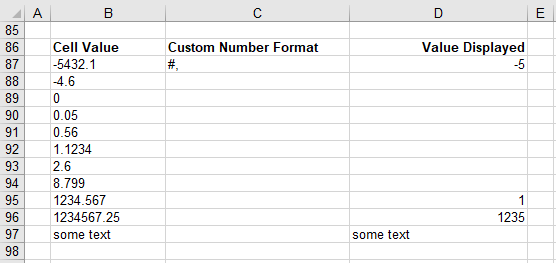 microsoft excel docs