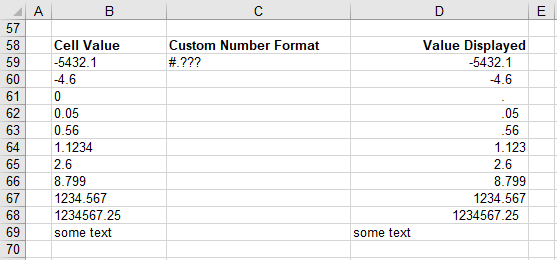 microsoft excel docs