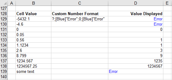 microsoft excel docs