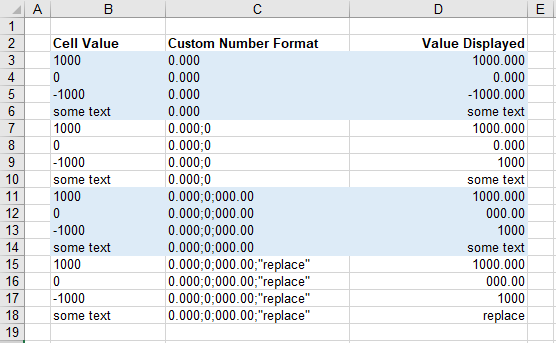 microsoft excel docs