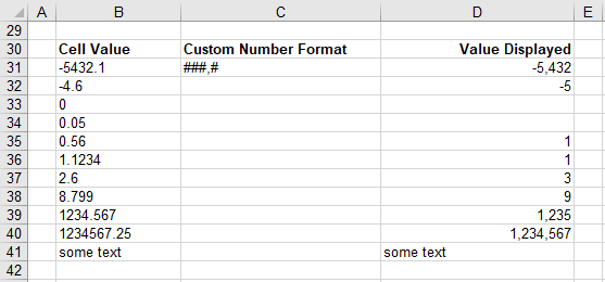 microsoft excel docs