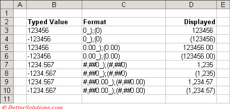 microsoft excel docs