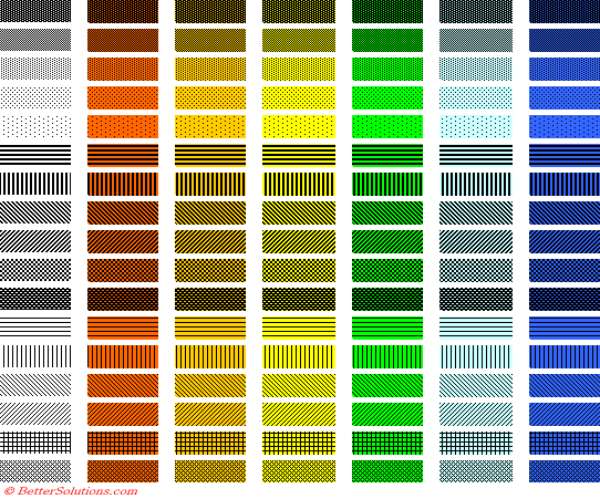 microsoft excel docs