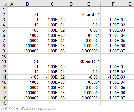 microsoft excel docs