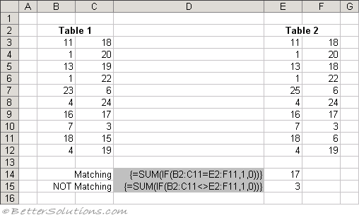 microsoft excel docs