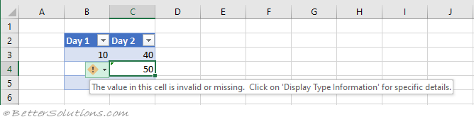 microsoft excel docs