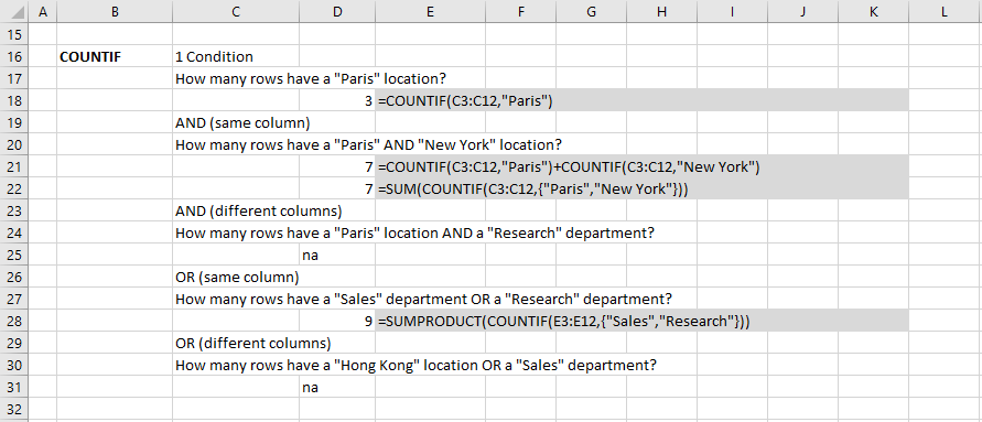 microsoft excel docs