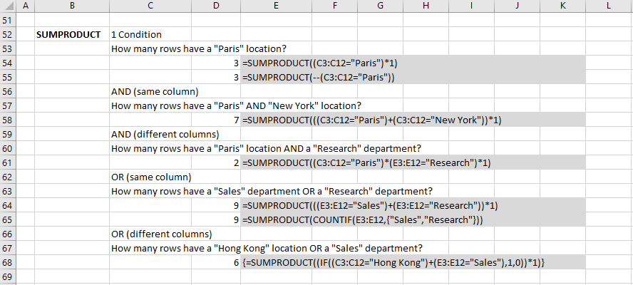 microsoft excel docs