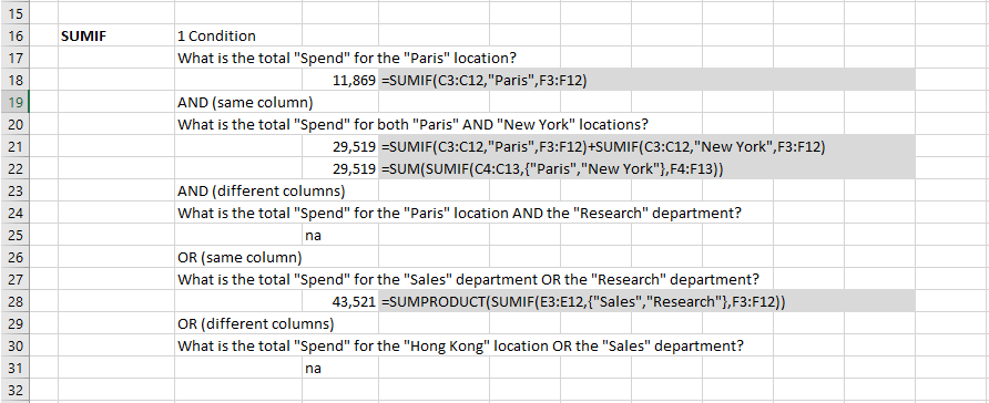 microsoft excel docs