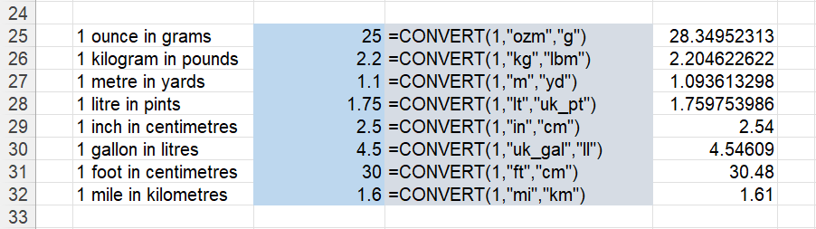 microsoft excel docs