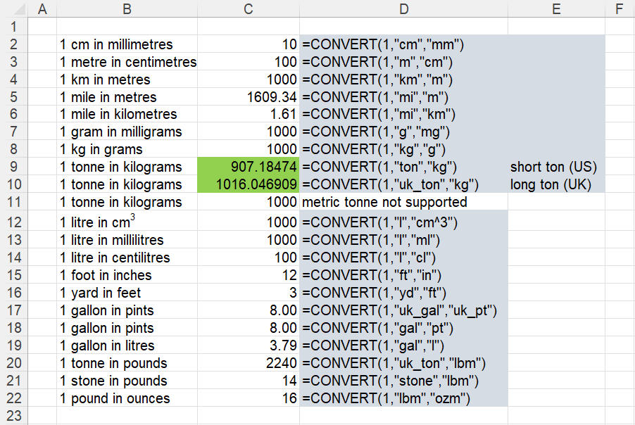 microsoft excel docs