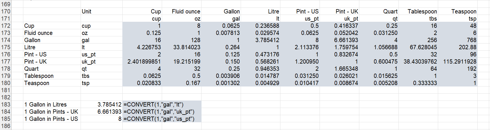 microsoft excel docs