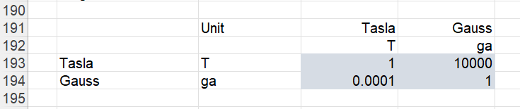 microsoft excel docs