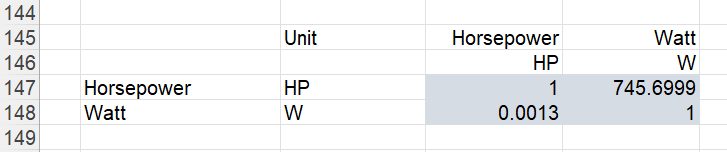 microsoft excel docs