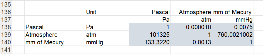 microsoft excel docs