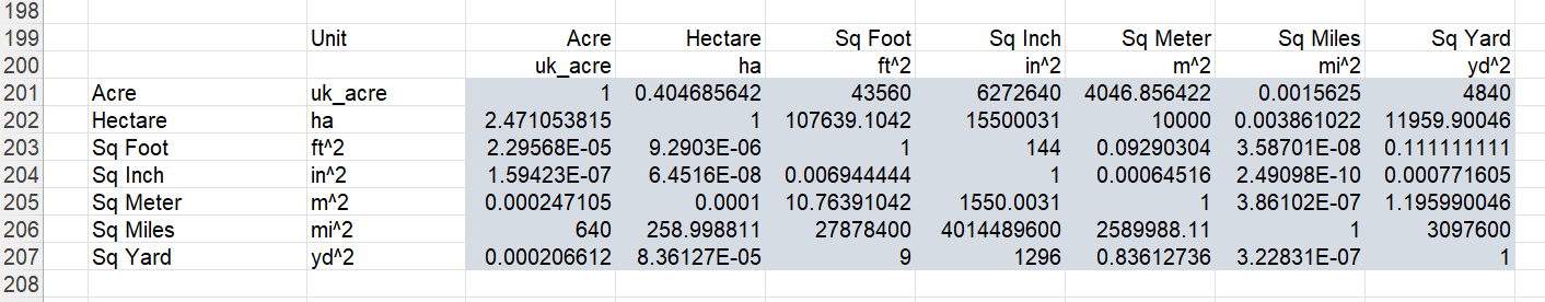 microsoft excel docs