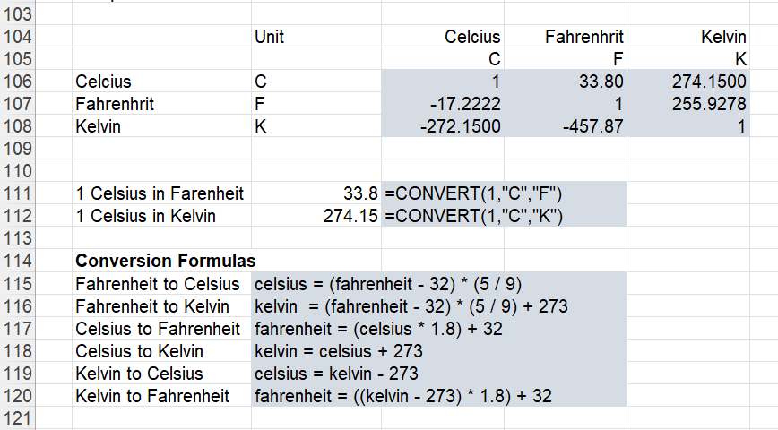 microsoft excel docs