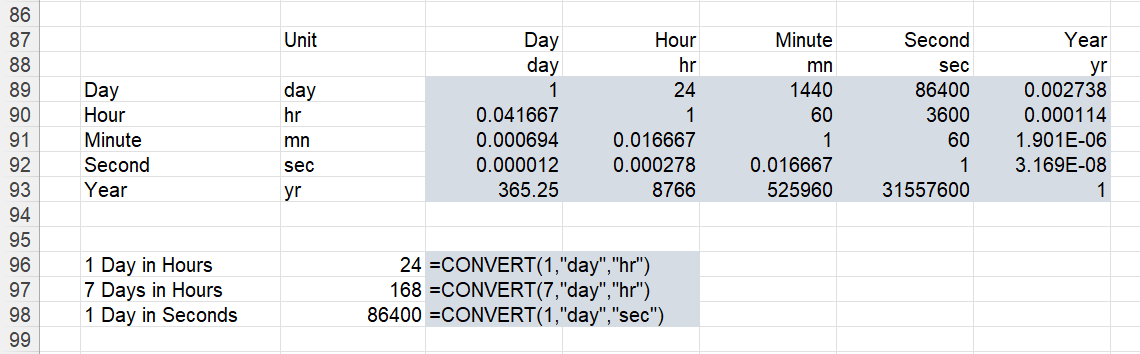 microsoft excel docs