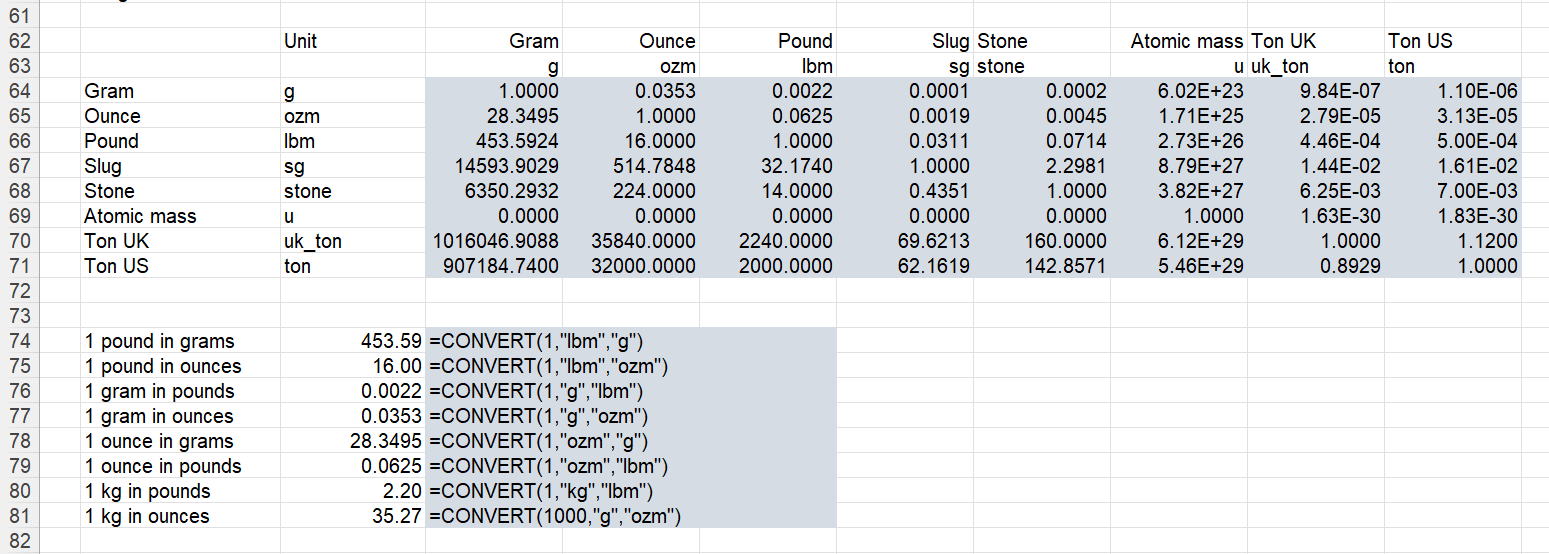 microsoft excel docs