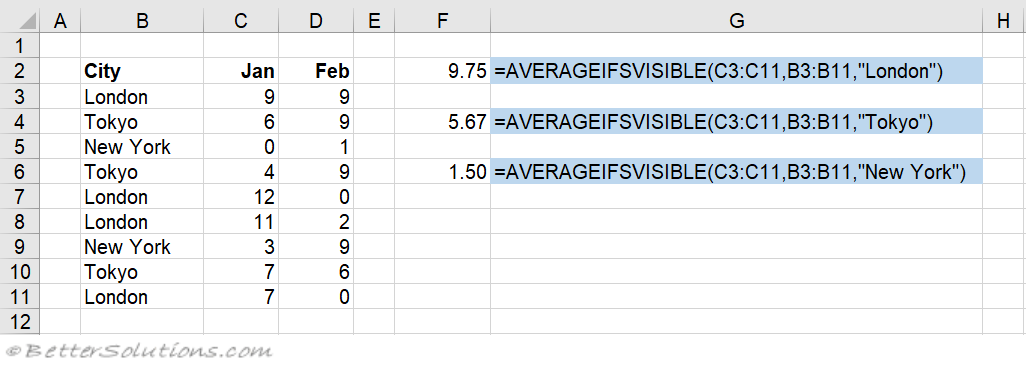 microsoft excel docs