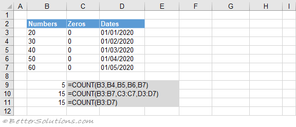 microsoft excel docs