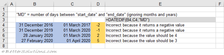 microsoft excel docs