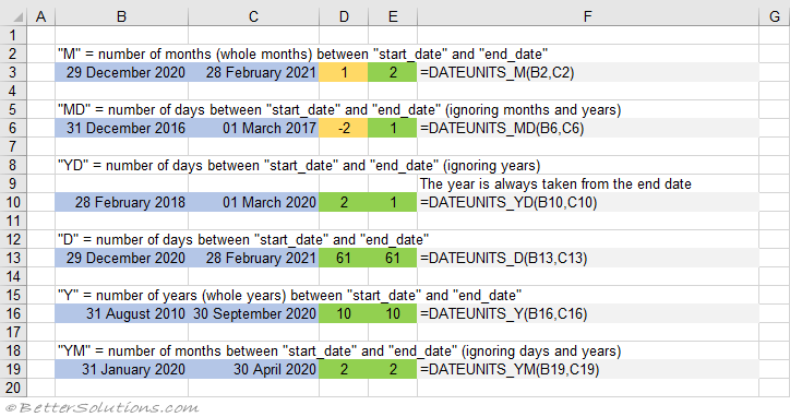 microsoft excel docs