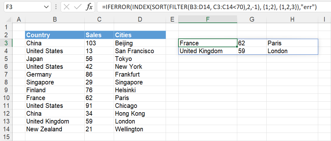 microsoft excel docs