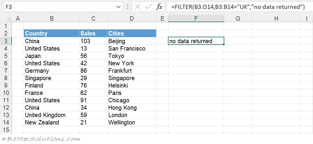 microsoft excel docs