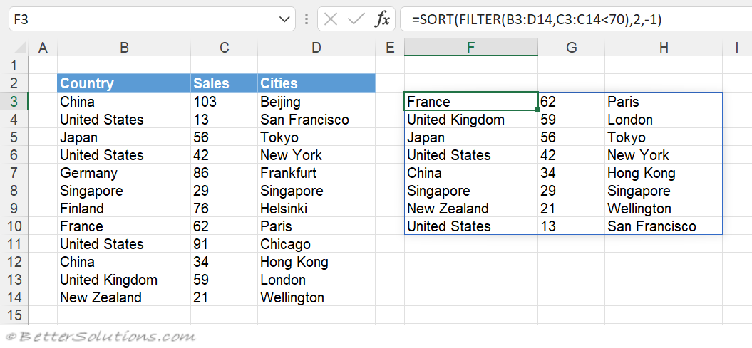 microsoft excel docs