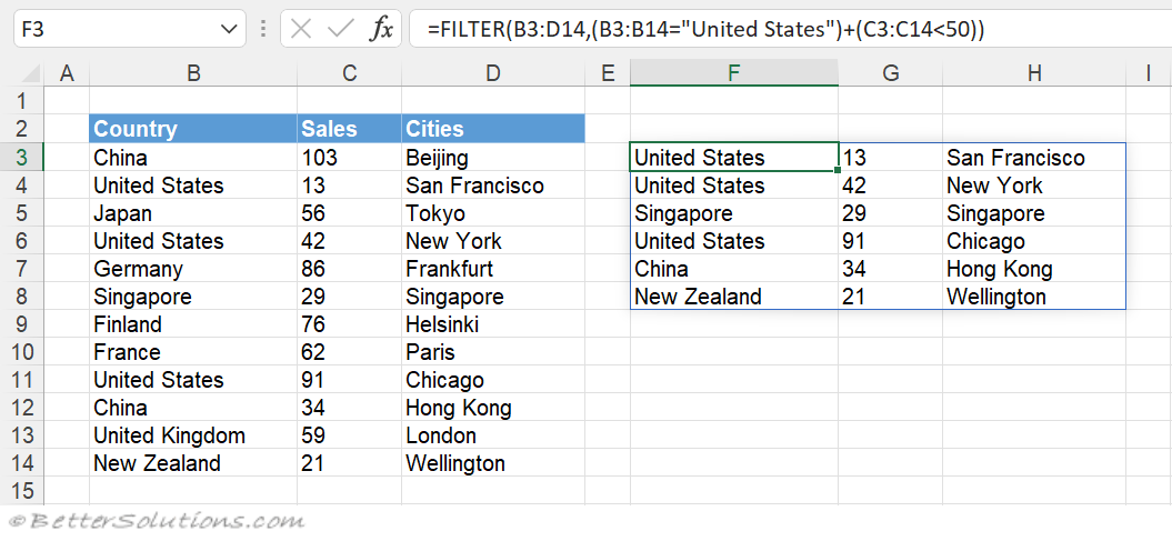 microsoft excel docs