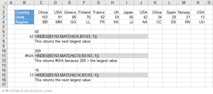 microsoft excel docs