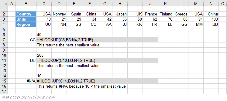 microsoft excel docs