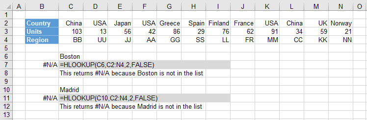 microsoft excel docs