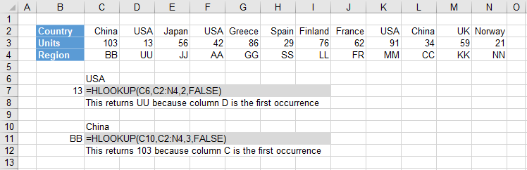 microsoft excel docs