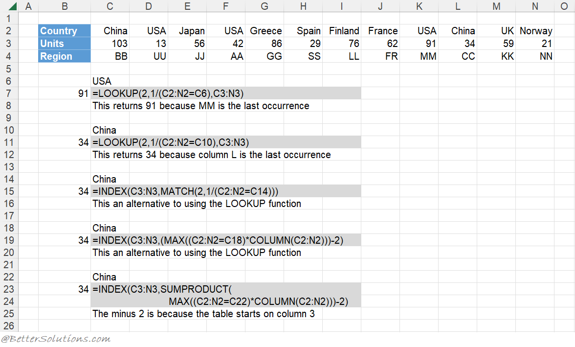 microsoft excel docs