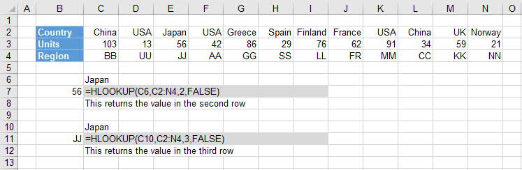 microsoft excel docs