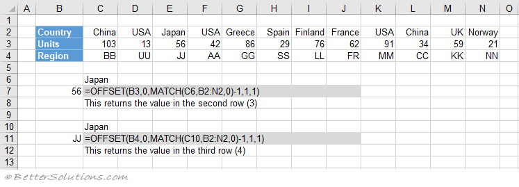 microsoft excel docs