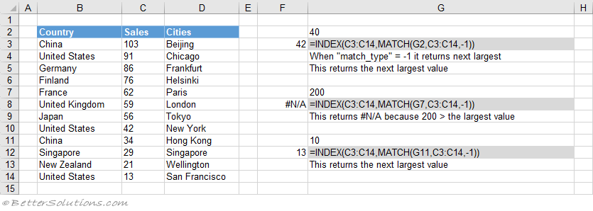 microsoft excel docs