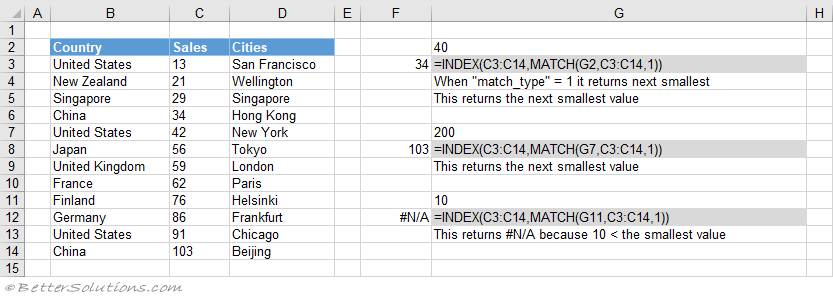 microsoft excel docs