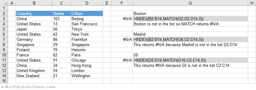 microsoft excel docs