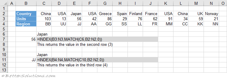 microsoft excel docs