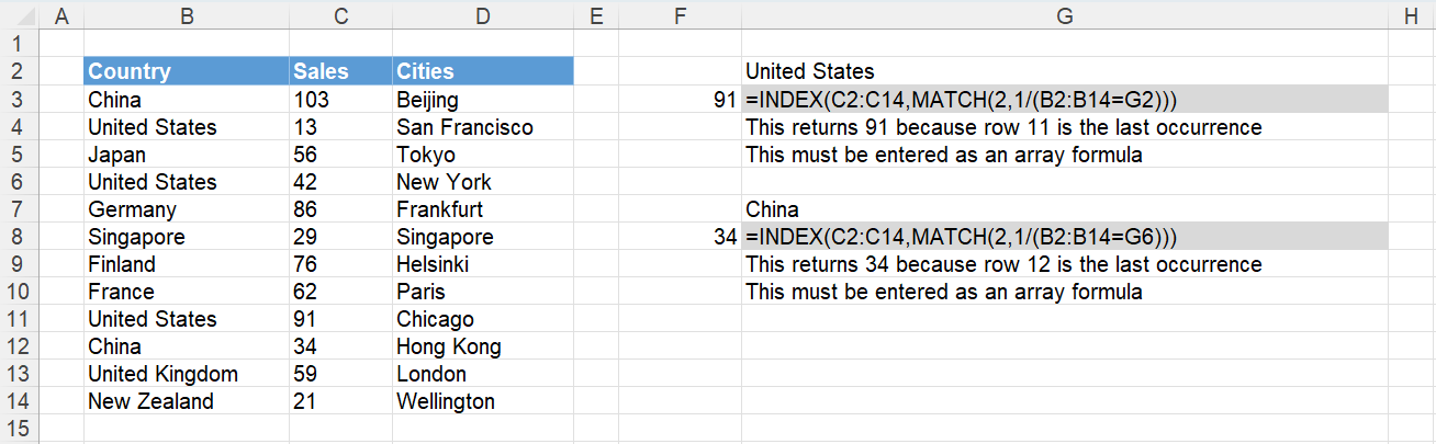 microsoft excel docs