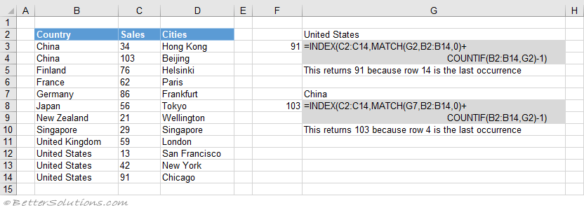 microsoft excel docs