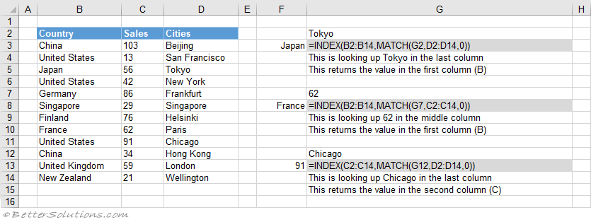 microsoft excel docs