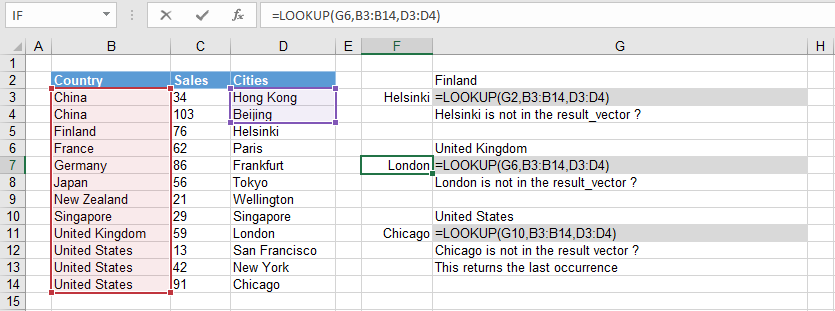 microsoft excel docs