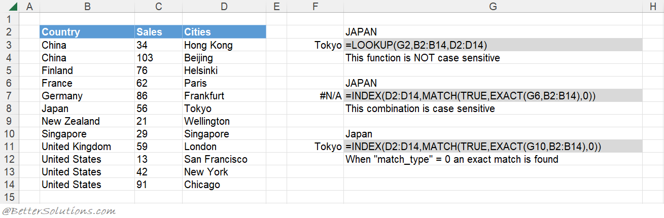 microsoft excel docs